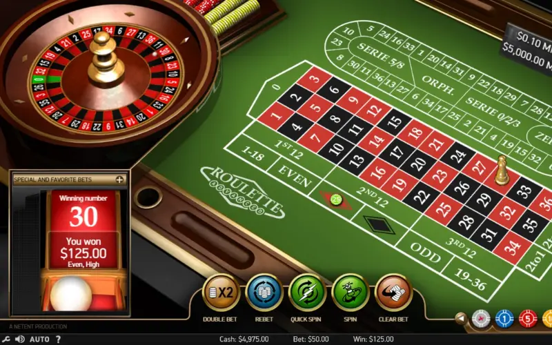 Roulette Online
